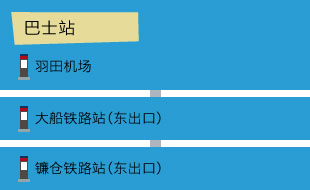 巴士站